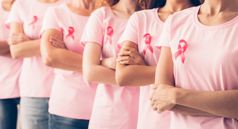 Breast Cancer Screening Participation in Underserved Women | FYH